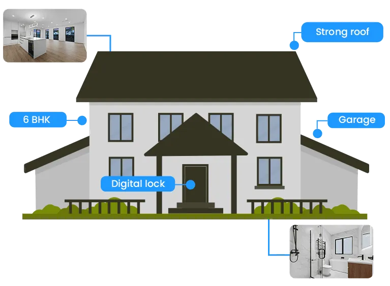 Real estate property visual design